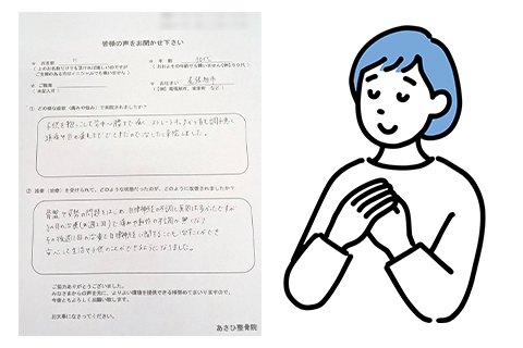 【骨盤・姿勢・自律神経失調症】H様（30代女性）